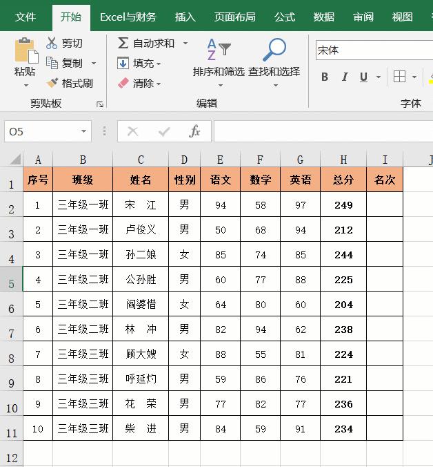 公务员笔试成绩计算详解，公式及其应用