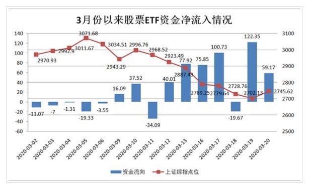 市场波动下的投资挑战与机遇，超九成港股ETF遭遇调整