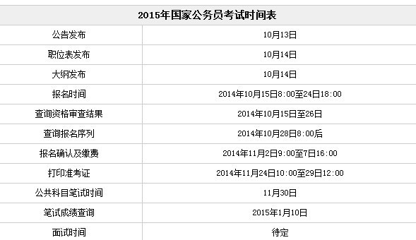 国家公务员缴费时间详解