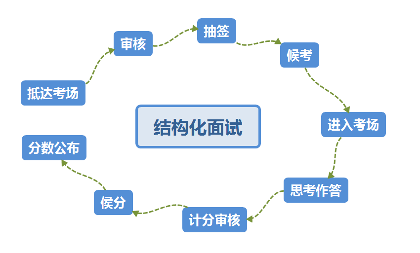 2024年12月 第957页