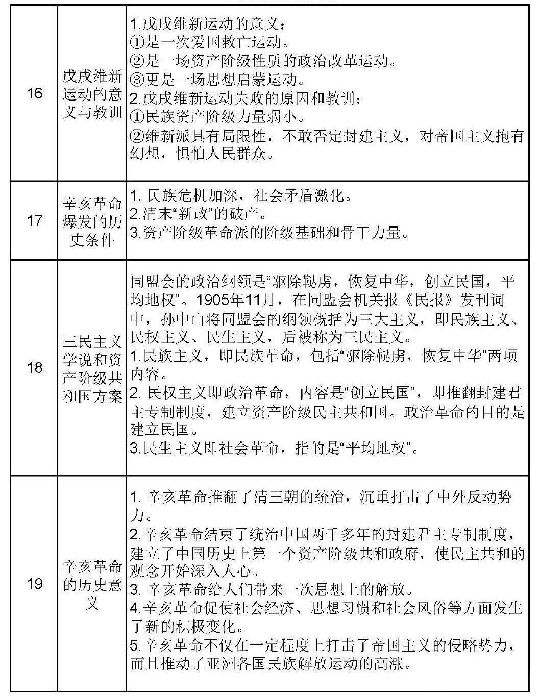 国考行测常识积累必备知识，打造基石助力成功之路