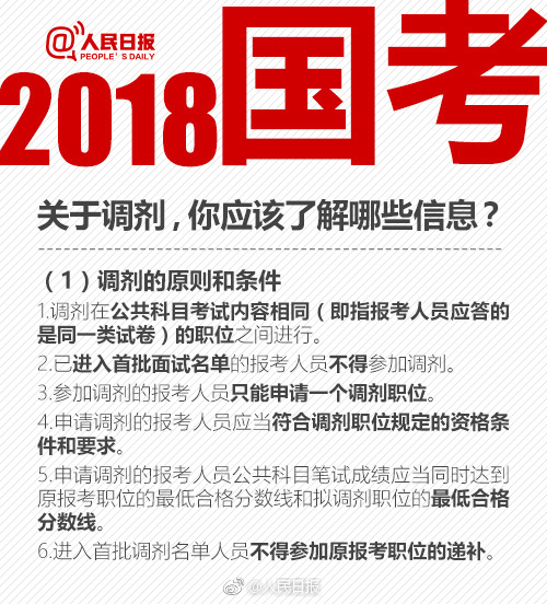 国考备考全攻略，你需要准备哪些关键要素？