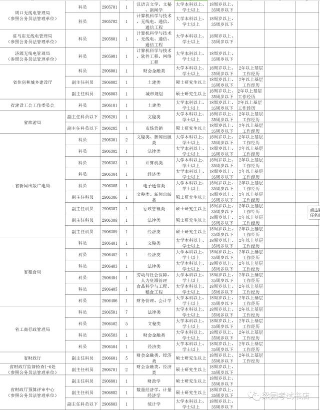 公务员报考资格初审时间深度解析与指导