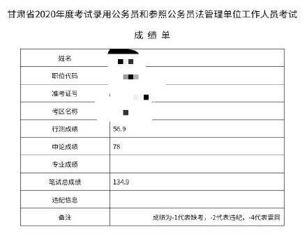 公务员省考笔试成绩计算指南