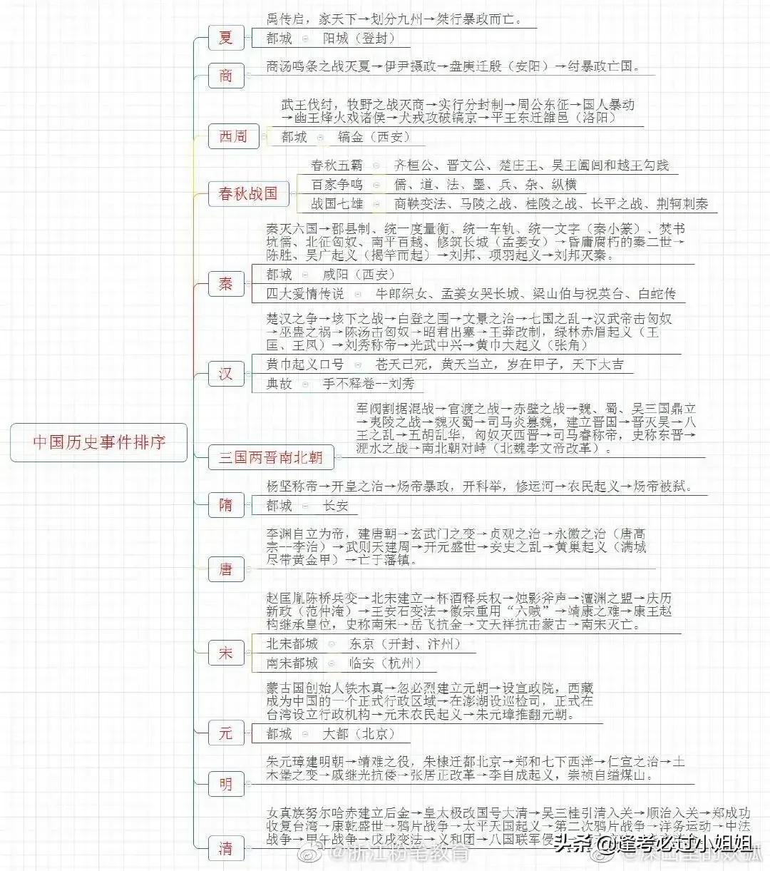 2024年12月6日 第15页