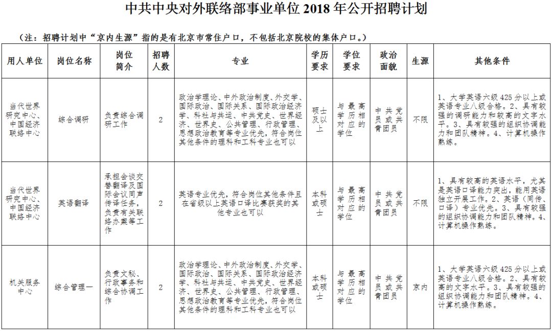 事业编体检不合格面临的8种情况及应对策略探讨