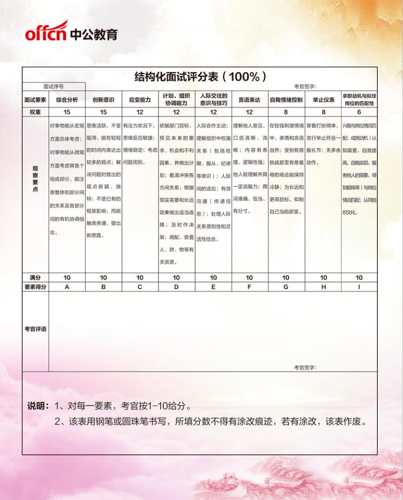 公务员面试评分标准表深度解读与分析