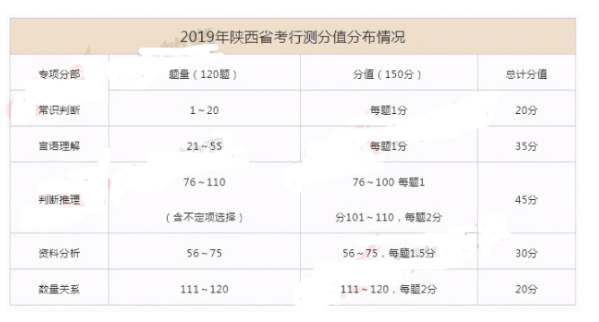 事业编与公务员申论，区别、联系及深度解析