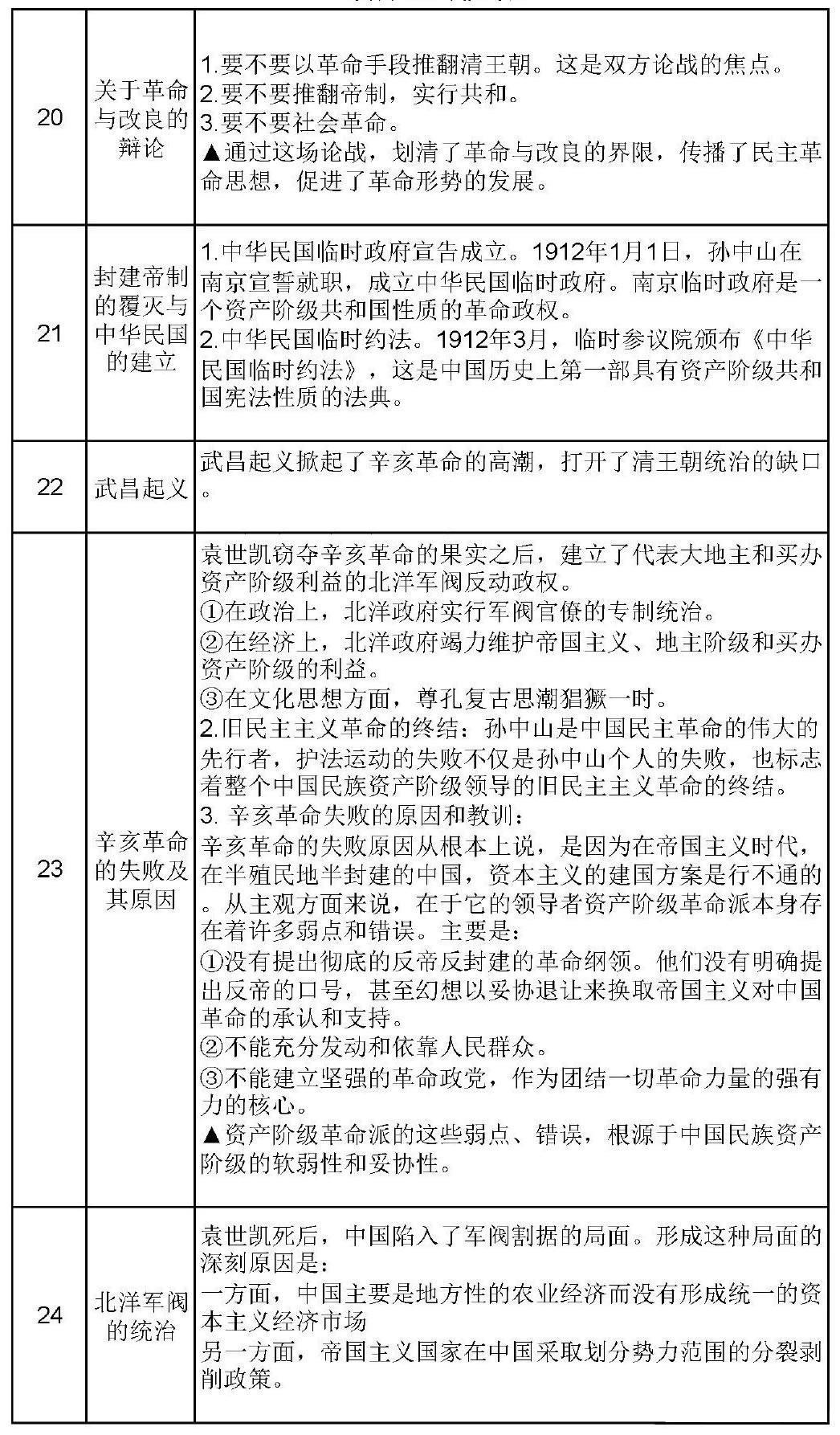 公务员行测考点详解与备考指南