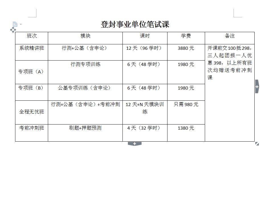 登封市公务员岗位推荐及职业发展与前景展望