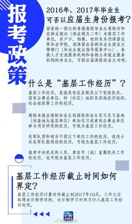 国家公务员考试，选拔精英，共筑未来之梦