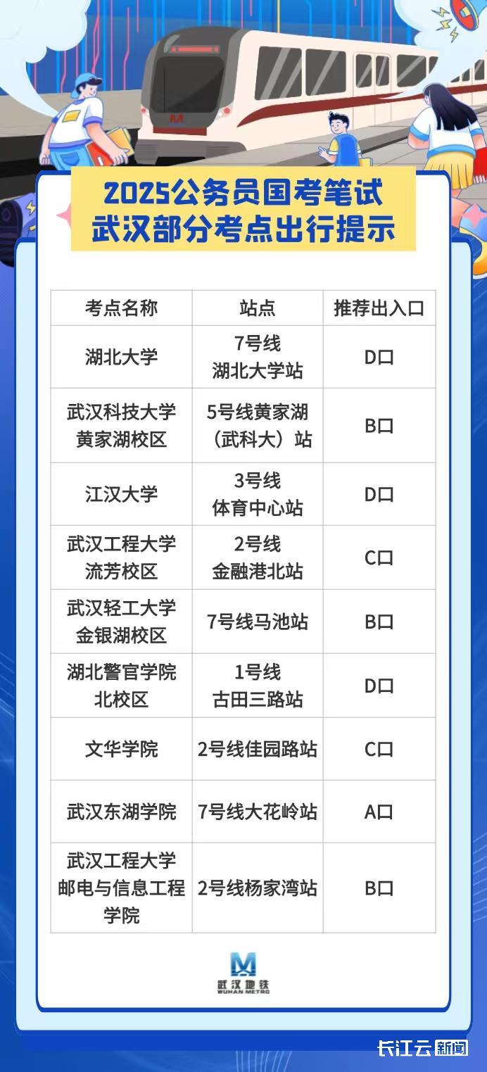 国考2025岗位表，展望公务员招聘未来蓝图