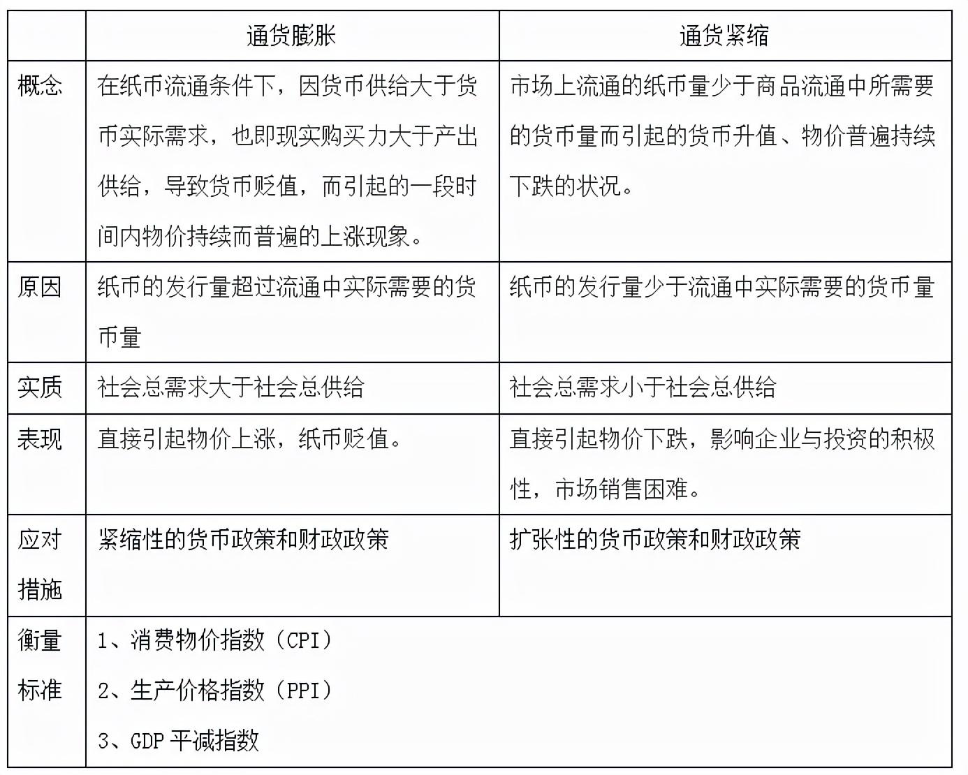 公共基础必考1000题，深化理解，提升应试能力