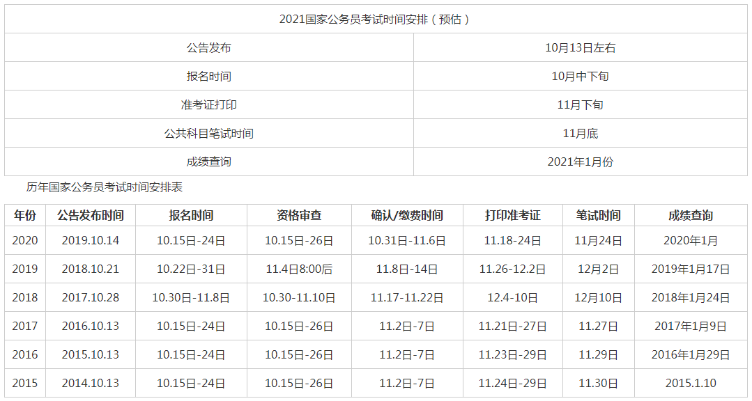 关于国家公务员缴费截止时间的探讨，最新截止时间及相关注意事项