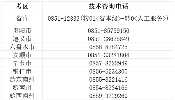 公务员考试资格审核时间解析