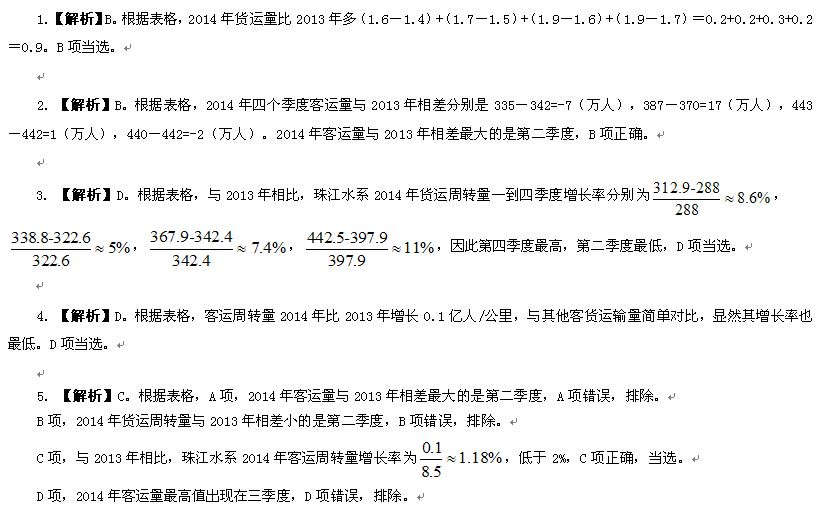 公务员考试行测策略与技巧解析