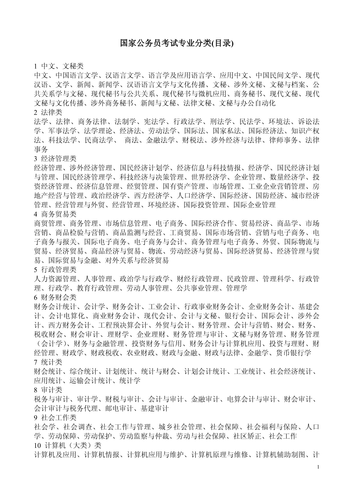 公务员专业科目考试详解与解析