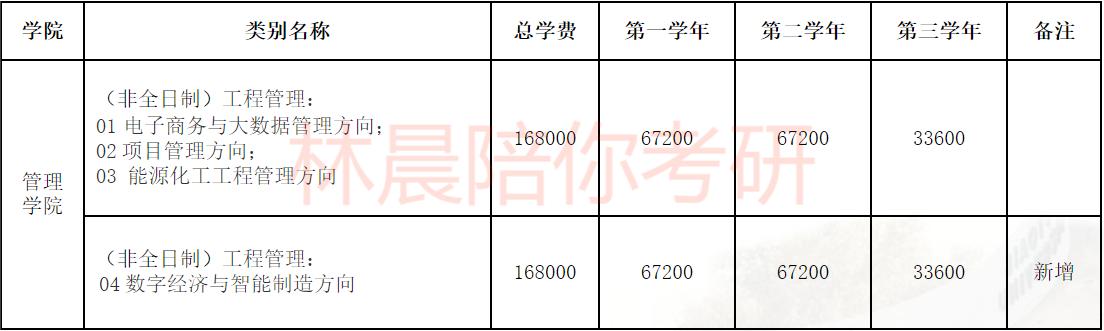 XXXX年公务员面试题目及答案解析预测版全攻略