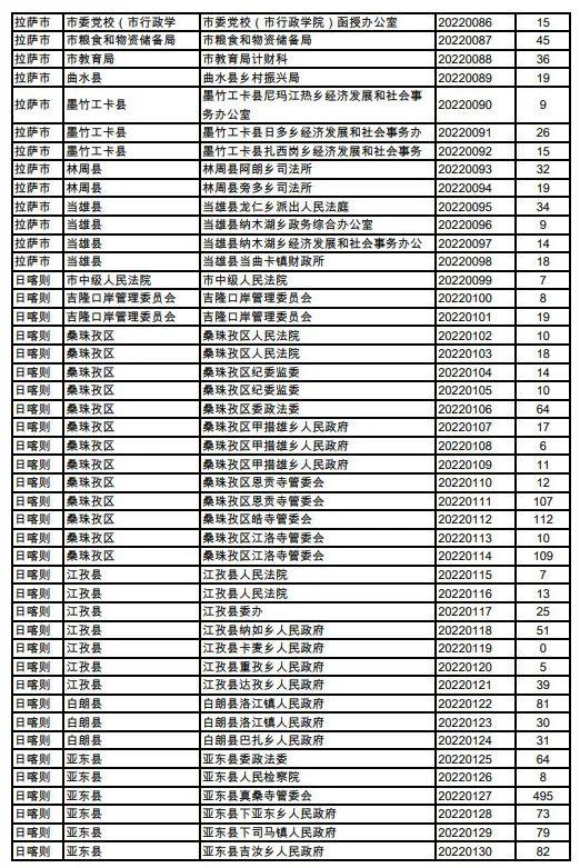 2024年12月8日 第7页