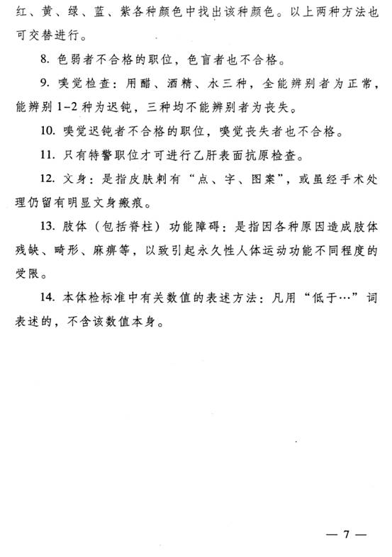 公务员录用体检特殊标准试行，解读与探讨