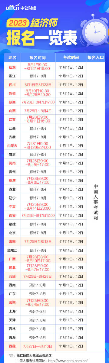 中公培训班报名，开启职业新篇章之路