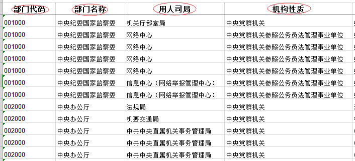 公务员职位表查询官网，一站式服务助您职业梦想起航