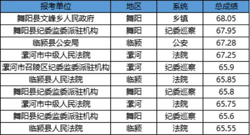 2024年12月9日 第24页