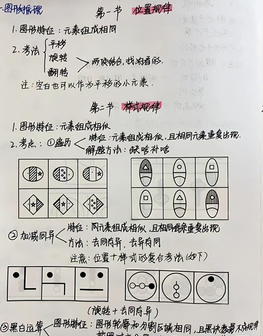 公务员考试电子版资料的重要性与高效使用策略