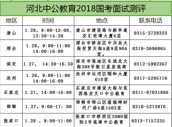 国考笔试成绩揭秘，洞悉状元高分秘诀