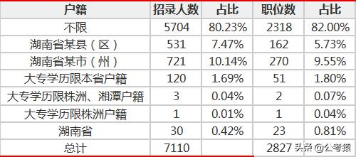 公务员考试大纲发布时间的深度解析与探讨