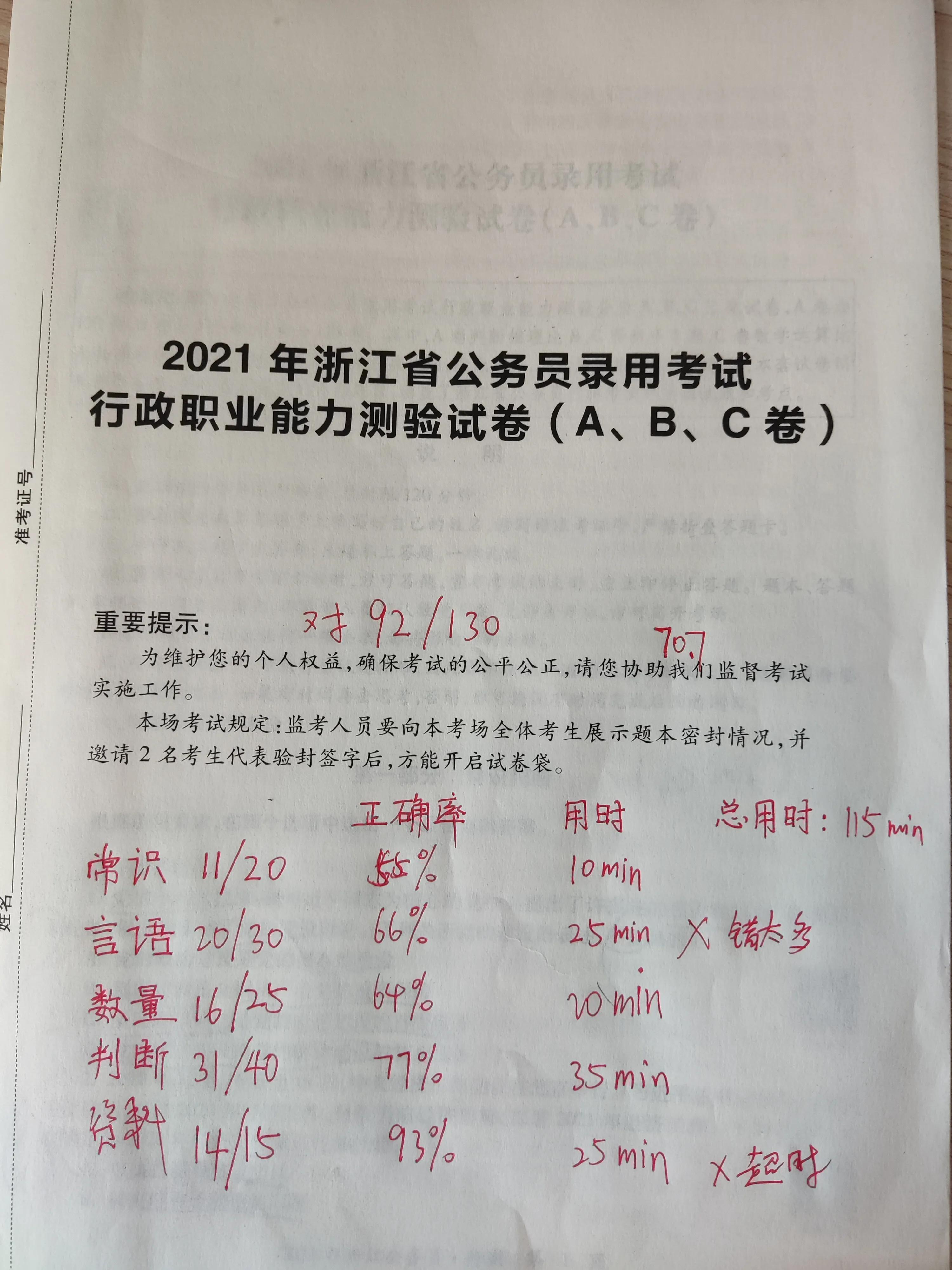 公务员行测真题下载及备考策略与资源获取指南