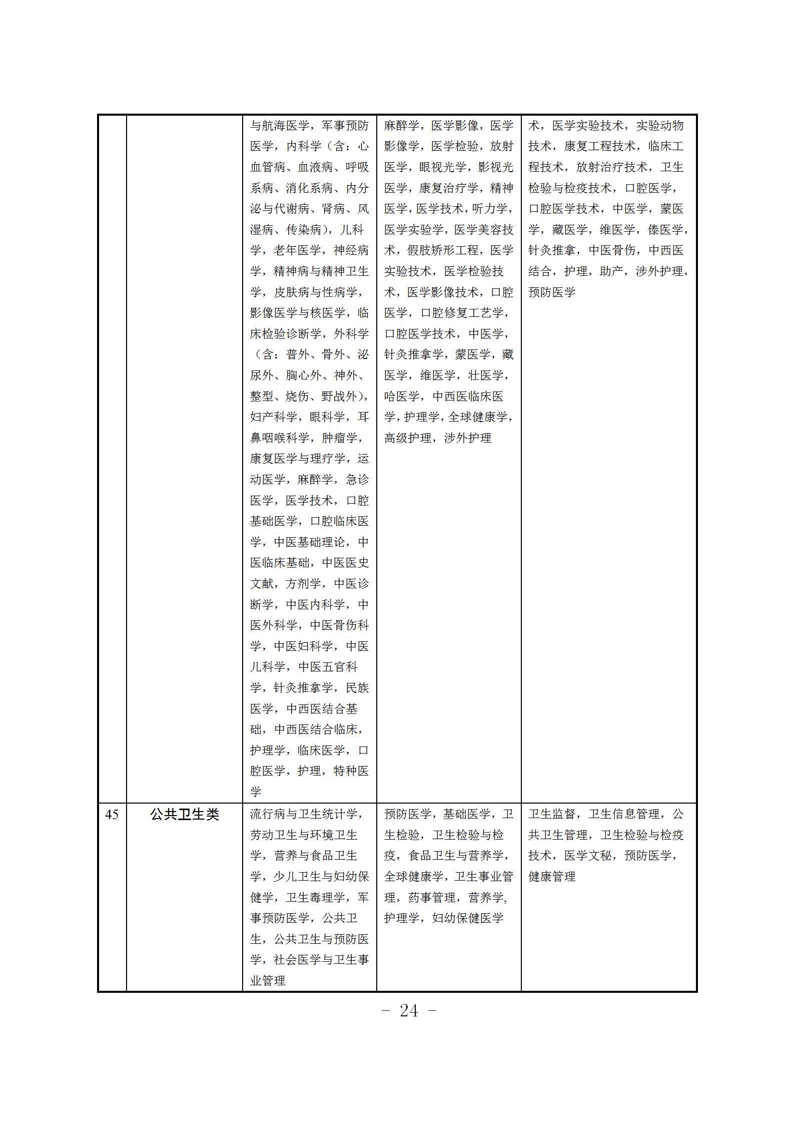 公务员考试参考书目，选择、利用与策略指南