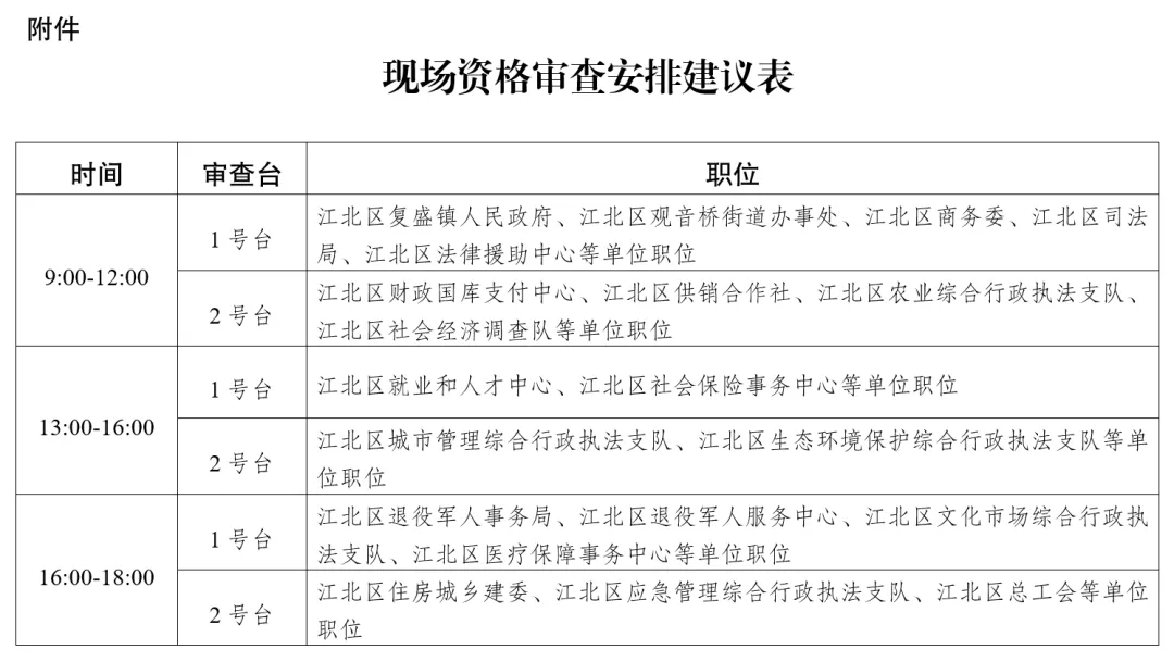 关于2024年公务员考试大纲的最新公告发布