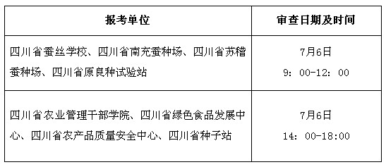 四川面试资格审查，细节决定审查成败