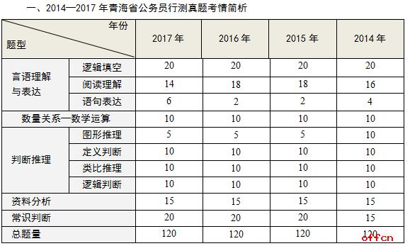 2024年12月9日