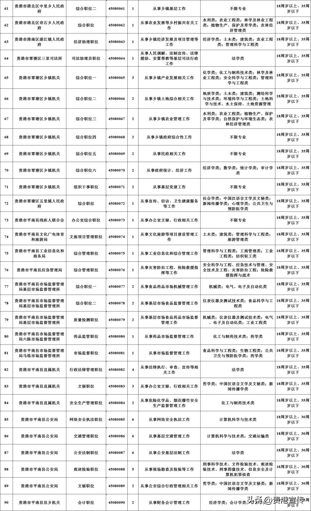 2024年12月10日 第28页