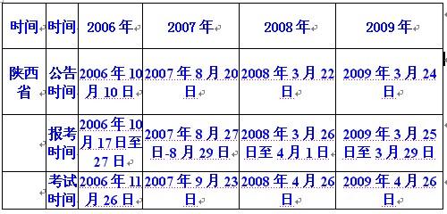 2024年陕西省公务员考试时间预测与解析