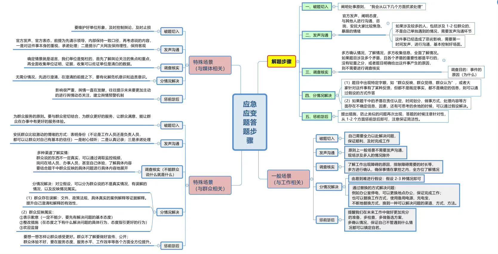 2024年12月10日 第25页