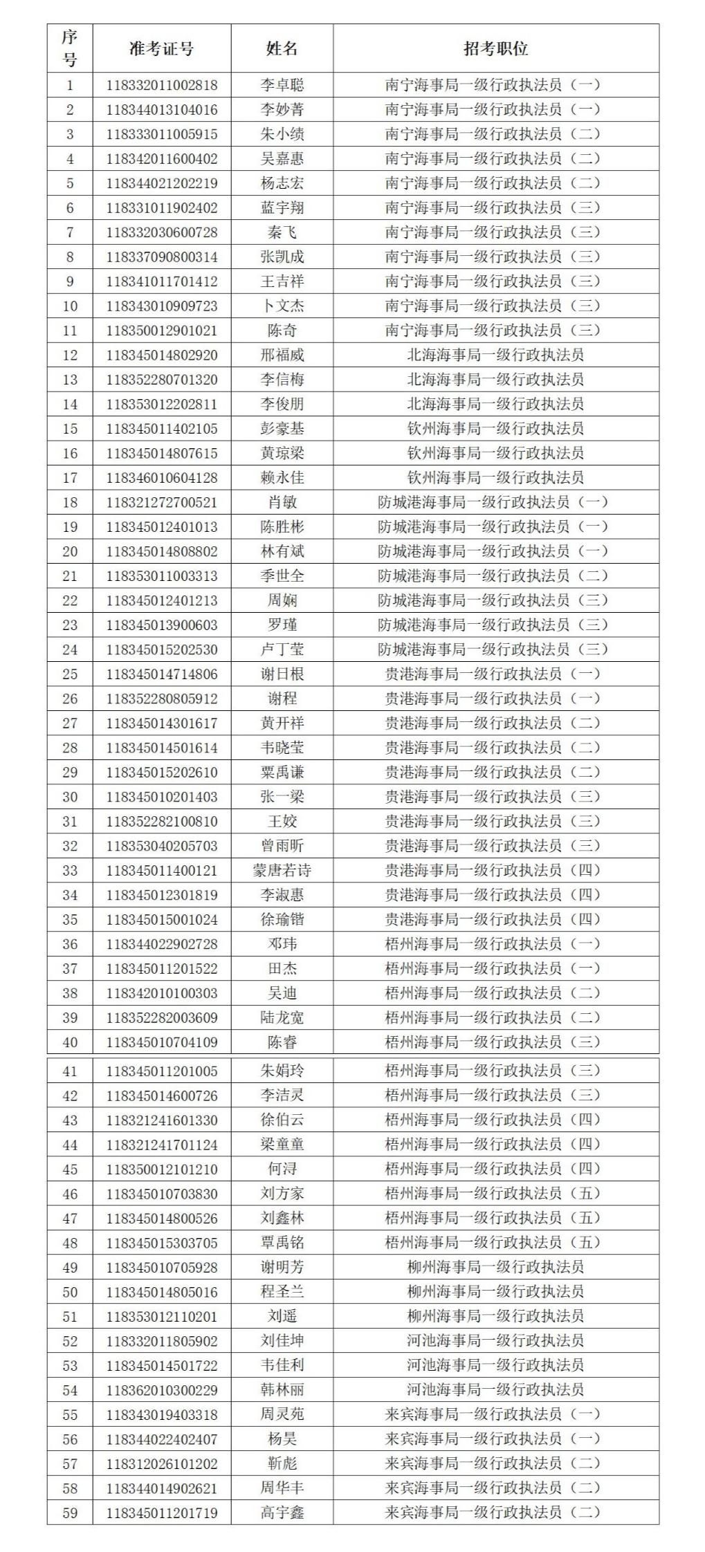 公务员面试流程详解，一步步带你了解面试全过程