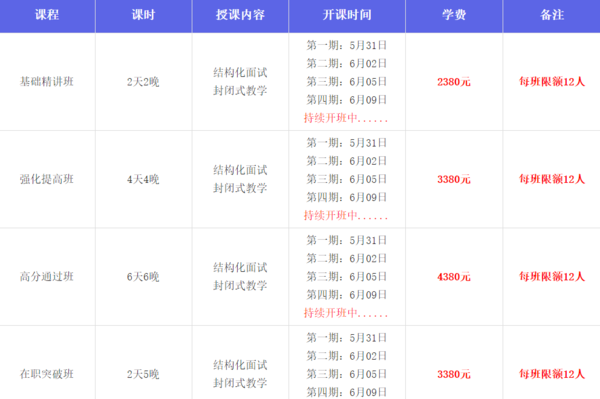 全面解读与深度探讨，公务员考试培训费用究竟多少？