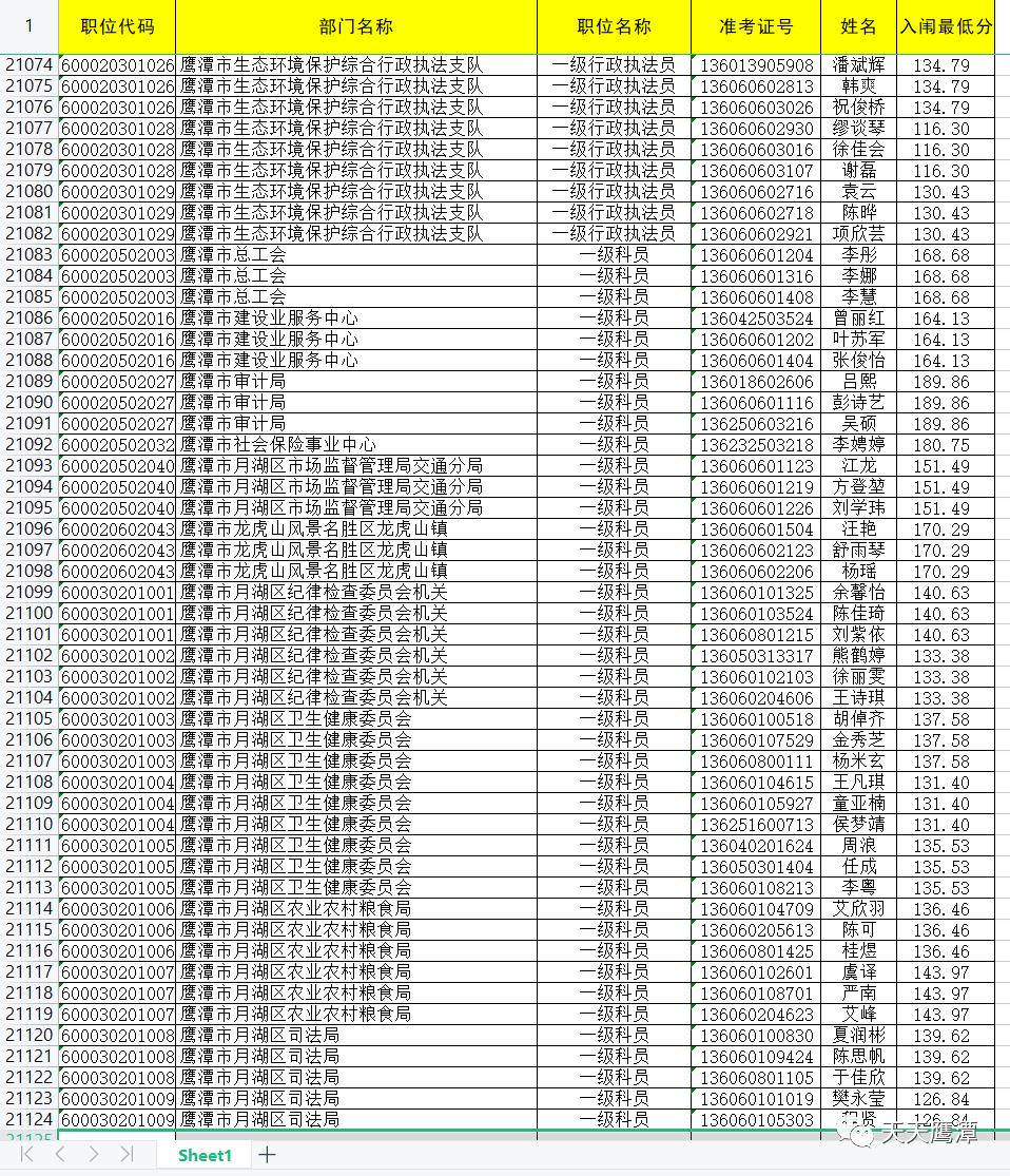 2024年12月10日 第21页