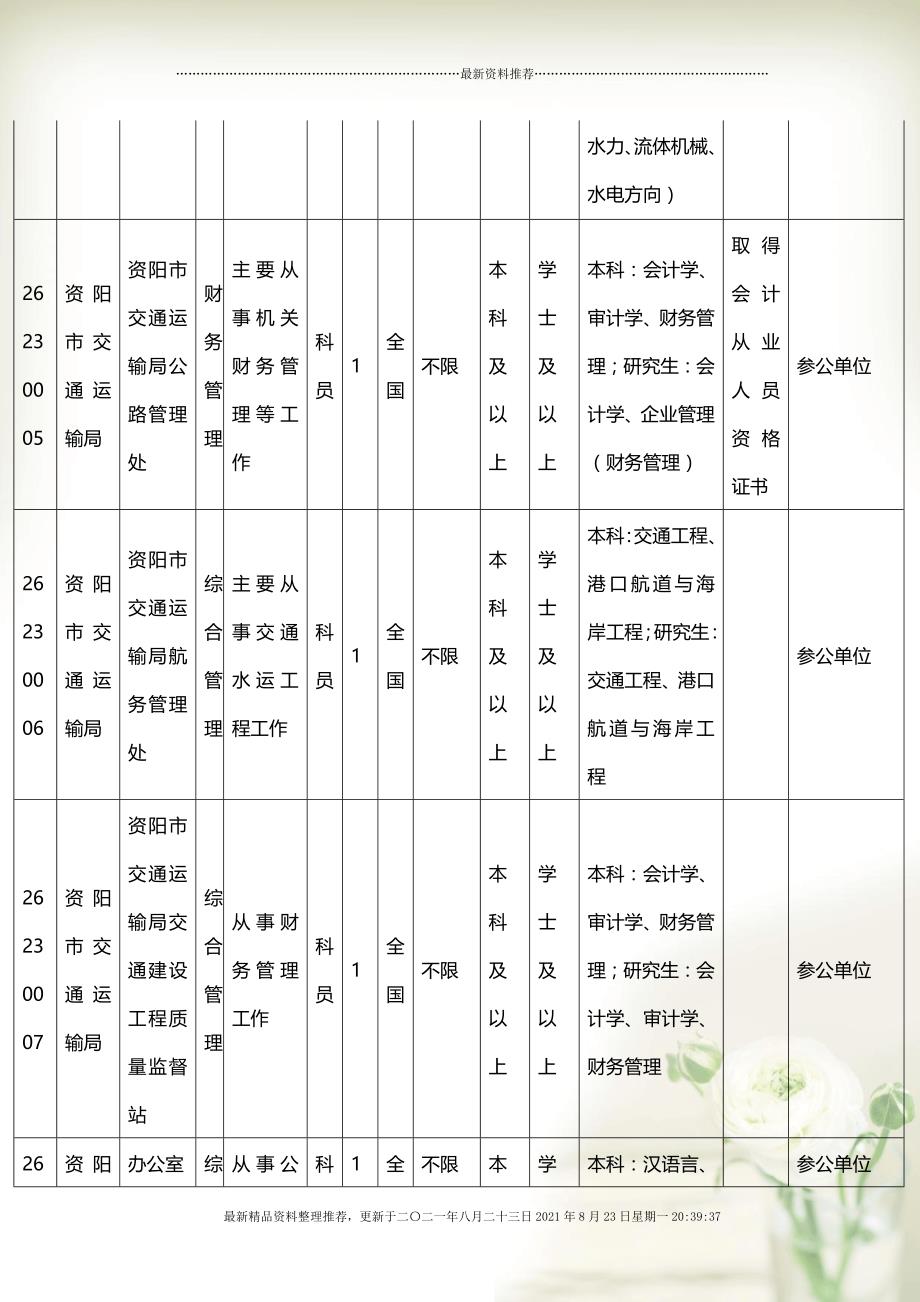 公务员报考，岗位选择与未来规划决策指南