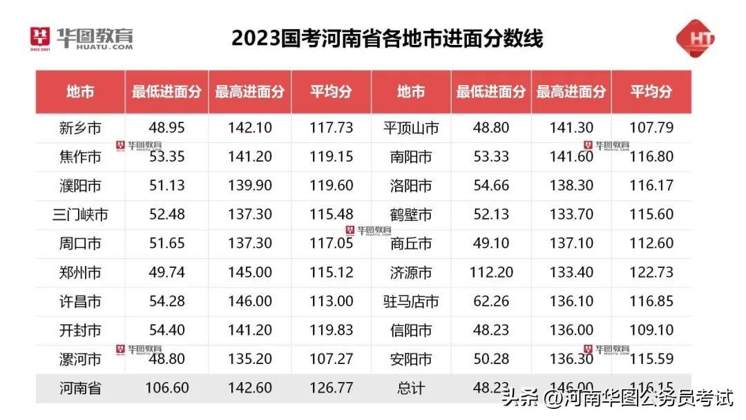 公务员考试网官网2024最新动态与备考指南全解析