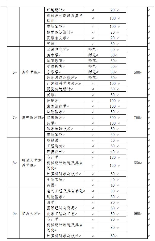 国家公务员考试报名时间及流程详解