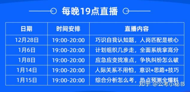 公务员结构化面试试题详解与评分标准全解析