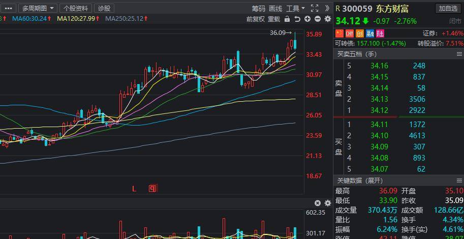 海康威视回购股票，企业信心与战略布局的体现