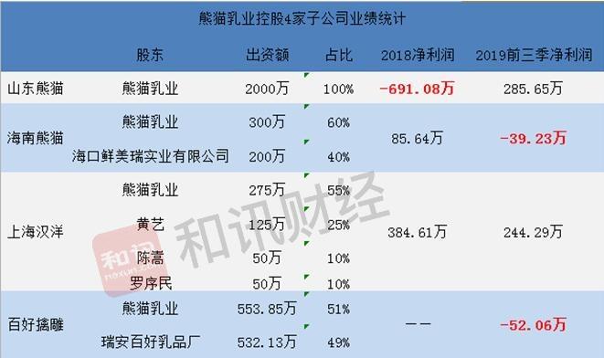 熊猫乳品股价涨停引发市场热议，背后的故事揭秘