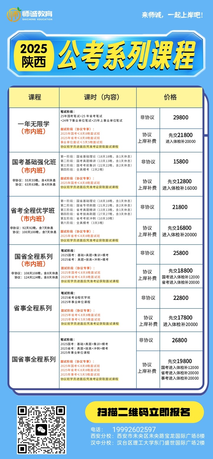 公考报班学习时长深度解析