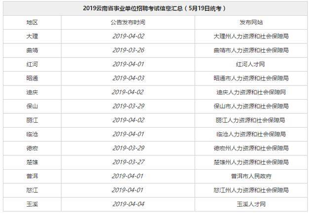 考公考试时间详解，全面解析考试日程安排