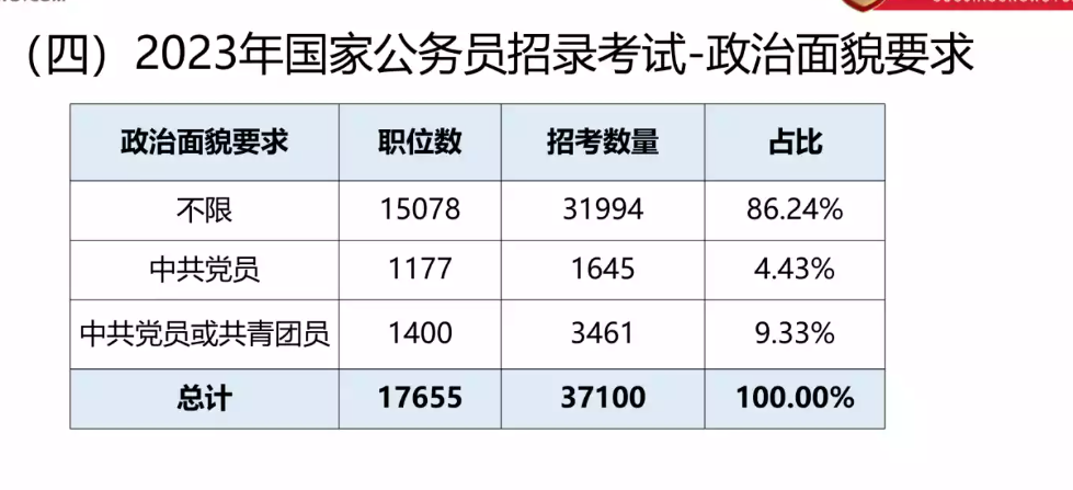 国考调剂岗位深度解析，岗位类型与特点概览